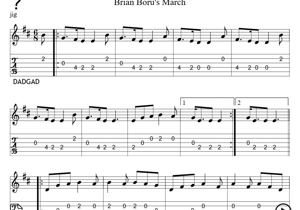 Brian Boru’s March – Easy Peasy